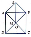Hình minh họa câu hỏi